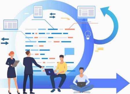 Pilotage des processus