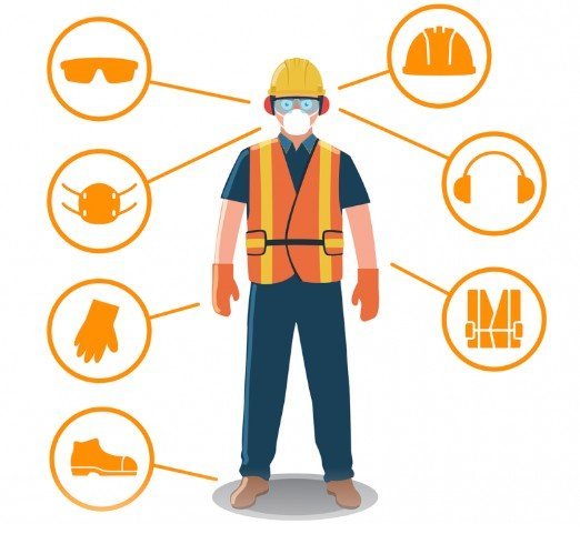 Equipements de protection individuelle