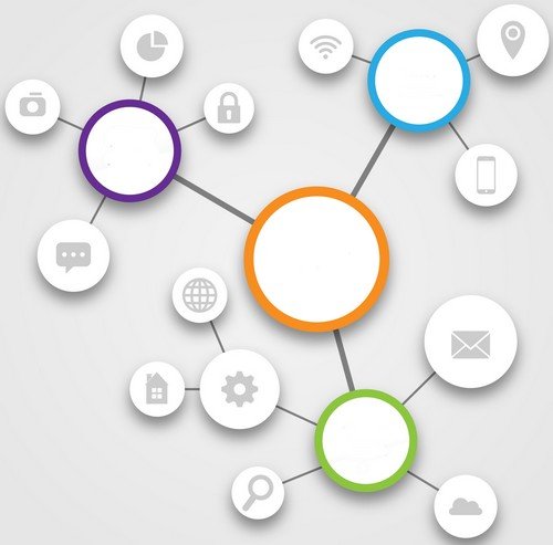 Fiche de fonction ou fiche de poste