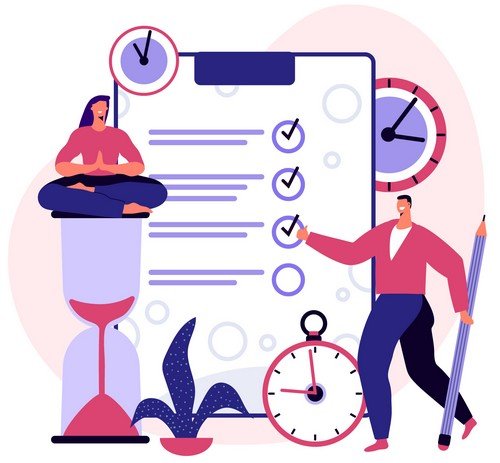 Activités détaillées