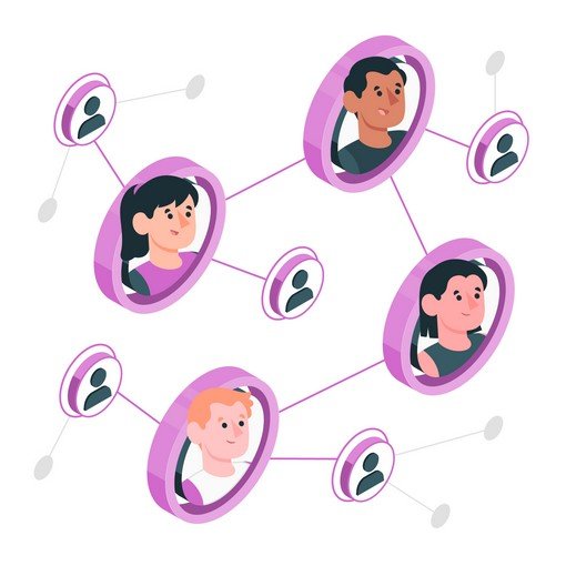 Rôle du collaborateur - Organigramme