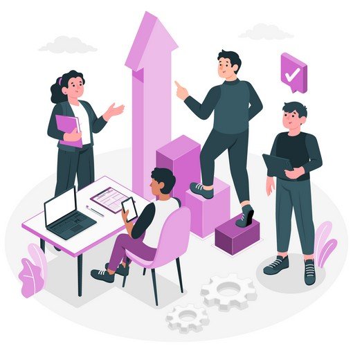 Rôles du collaborateur - Progression