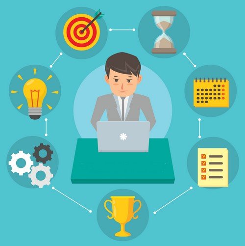 Gestion de projet Gestion de projet