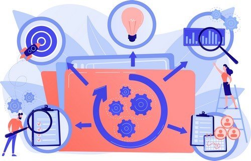 Risques et opportunités