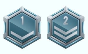 Premier et second niveau