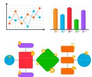 Analyse fonctionnelle
