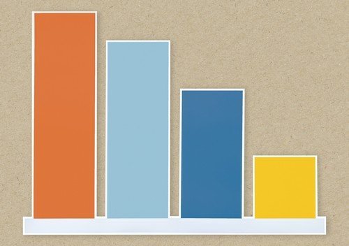 Pareto