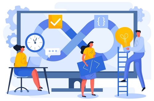 10 états d’esprit du lean management