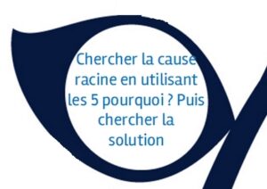 Chercher la cause racine puis chercher la solution
