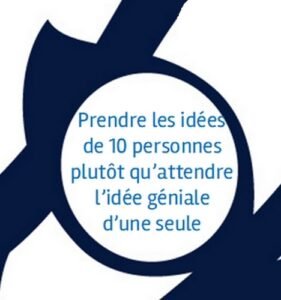 Prendre les idées de 10 personnes plutôt que d'attendre l'idée géniale d'une seule