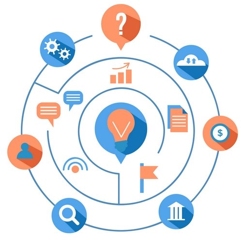 Dossier de fonction Dossier de fonction