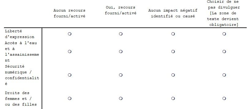 Réponse matrice Réponse matrice