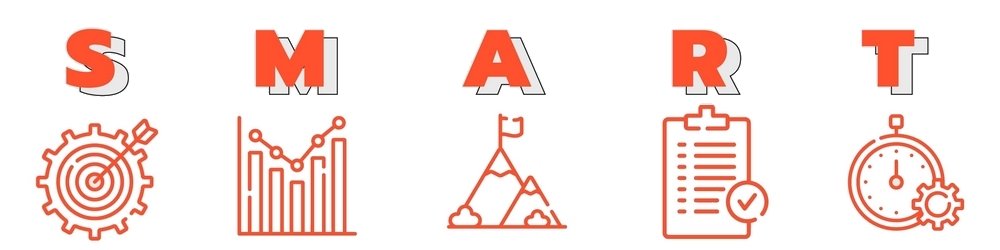 Objectifs SMART