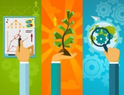 Analyse environnementale