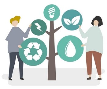 Aspect environnemental