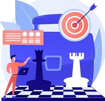 Pilotage stratégique