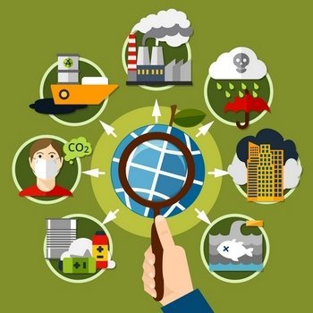 Impact environnemental